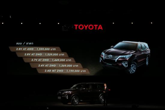 All_new_fortuner_19