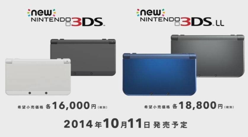 New 3DS