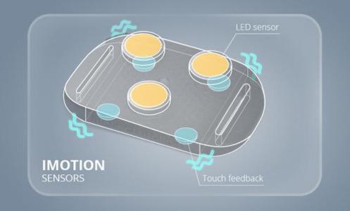 iMotion