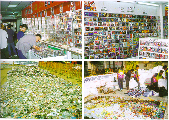 การคุ้มครองสิทธิของทรัพย์สินทางปัญญา (Intellectual Property Rights)