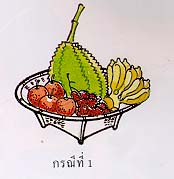 การพิจารณาค่าความจริง (Truth value)