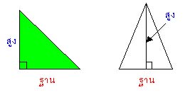ทฤษฎีบทขิองปิทาโกรัส