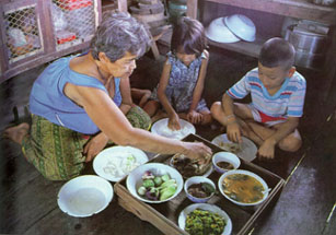 ประเพณีการรับประทานอาหารของคนไทย