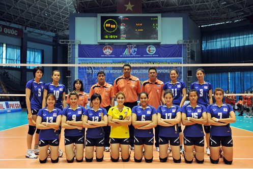 วอลเลย์บอลหญิงทีมชาติไทย