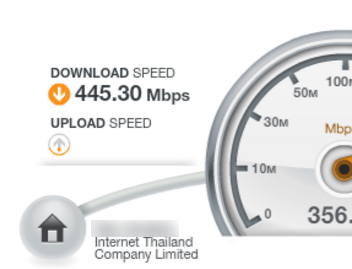 วัดความเร็วเน็ต Speedtest