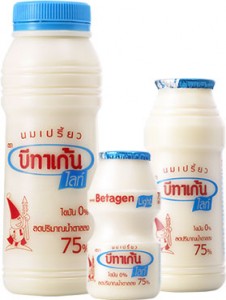 เกร็ดความรู้เกี่ยวกับ