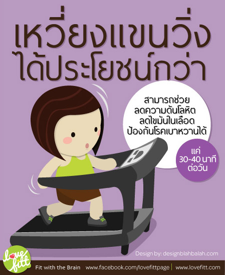 เหวี่ยงแขน ขณะวิ่งยิ่งได้ประโยชน์