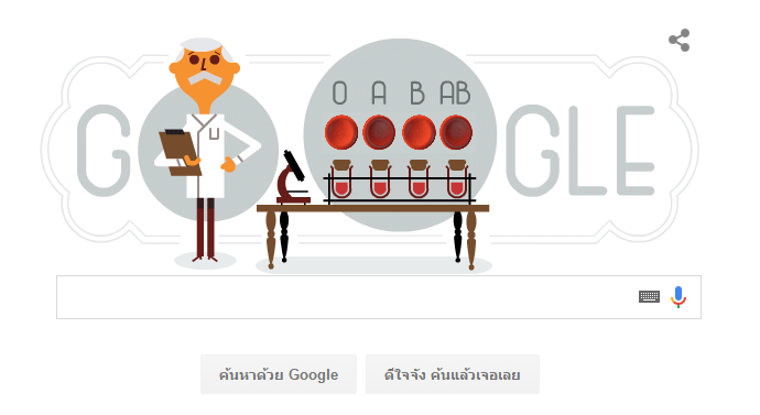 คาร์ล แลนด์สไตเนอร์ เจ้าของทฤษฎีระบบเลือด ABO